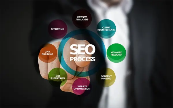 Wprowadzenie: Dlaczego SEO jest kluczowe dla małych firm?